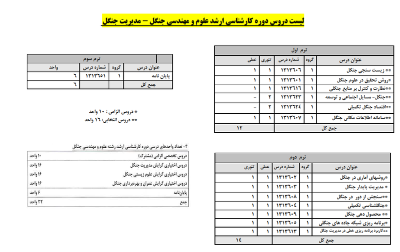 fogh_jangaldari_21264
